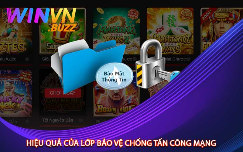 Hiệu Quả của Lớp Bảo Vệ Chống Tấn Công Mạng